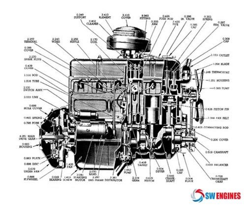 chevy 235 engine diagram 03