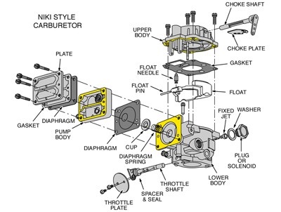 briggs and stratton fuel pump diagram 1
