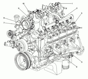 5.7 Vortec Engine Diagram 01