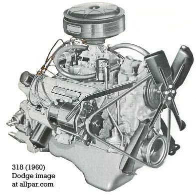 Dodge 318 Engine Diagram 01