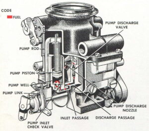 Holley Carburetor Parts Diagram 01
