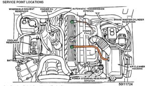 Jeep 4.0 Engine Bay Diagram 02