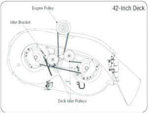 Troy Bilt Pony 42 Deck Belt Diagram 01