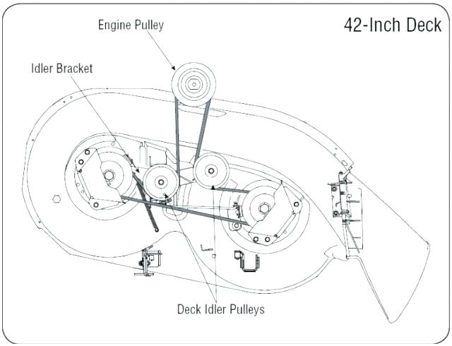 Troy Bilt Pony 42 Deck Belt Diagram - Techrene