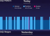 Fitbit Sleep Tracker Not Working: How to Fix